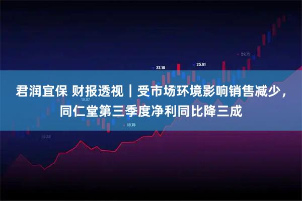 君润宜保 财报透视｜受市场环境影响销售减少，同仁堂第三季度净利同比降三成