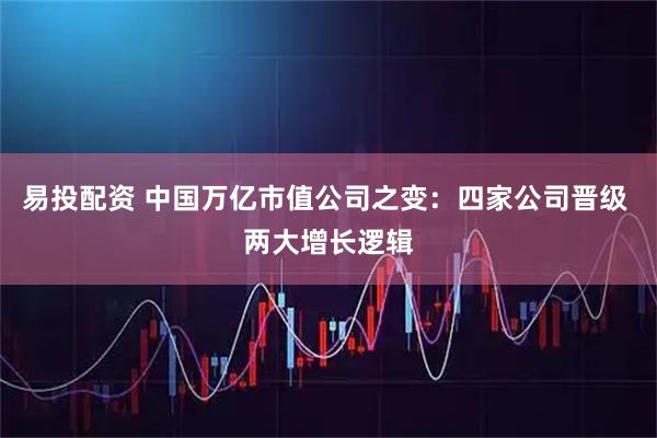 易投配资 中国万亿市值公司之变：四家公司晋级 两大增长逻辑